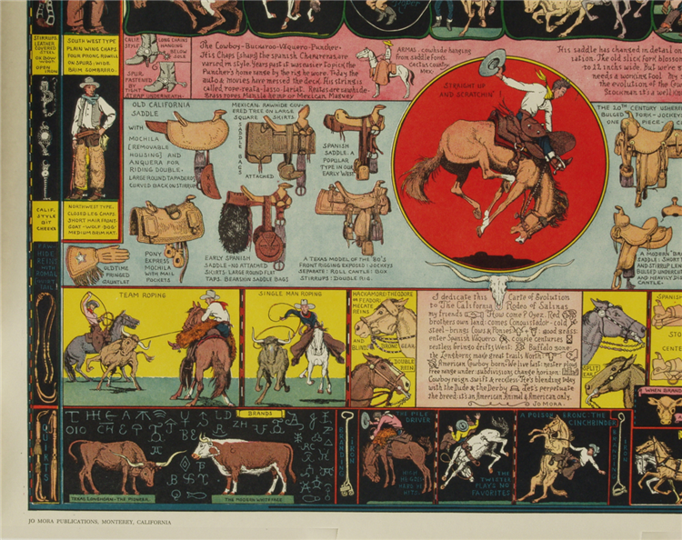 Evolution of the Cowboy - Image 3 of 4