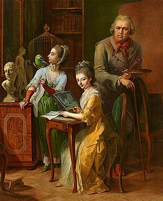 The Painter with his Daughters