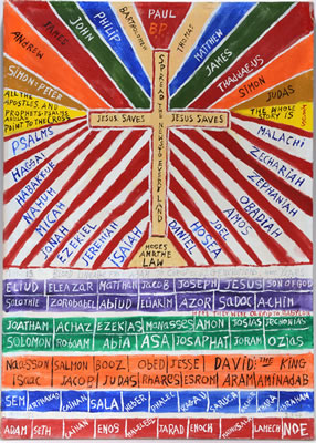 Blood Lineage From Adam To Christ = 62 Generations