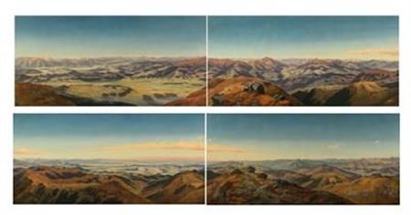 A Vast Panorama of the Koralpe