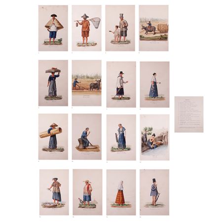 ""Costumes of Manilla" (sic) Tipos del Pais (People of the Country)"