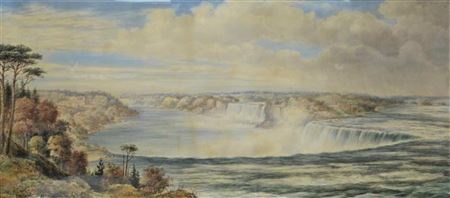 Niagara Falls From Above with railroad and train on bridge in background
