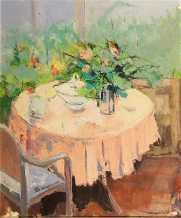 Homage to Rik Wouters