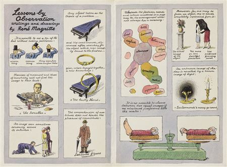 Leçon par observation: Ecrits et dessins par René Magritte
