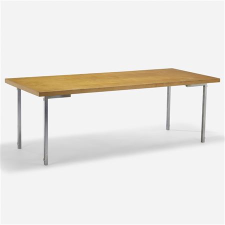 Camel table