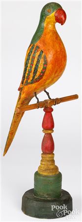 Parrot