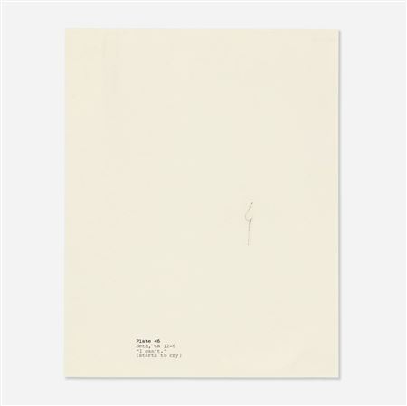 Untitled (Psychological Evaluation of Human Figure Drawing by Middle School Pupils by Elizabeth M. Koppitz, PhD)