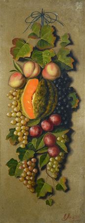 Still Life with Fruit, 1904