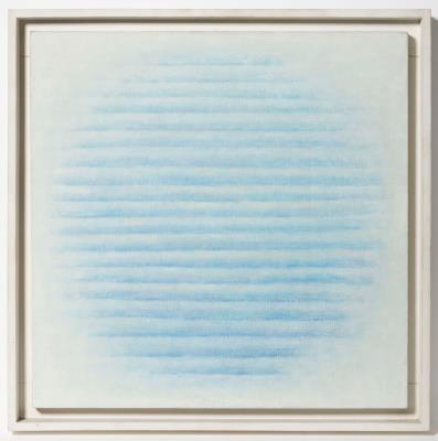 Blue Wrinkling