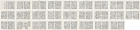 THOUSAND CHARACTER CLASSIC by Gong Qi - Auction record, sale price, and art valuation. Compare with similar artists and explore comparable artworks.