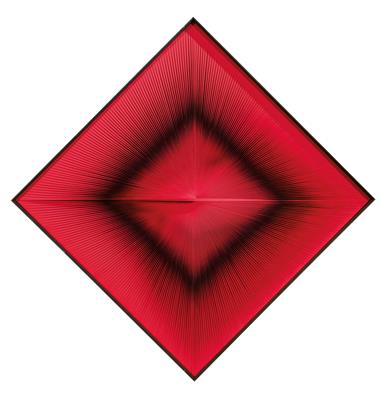 Dinamica visuale