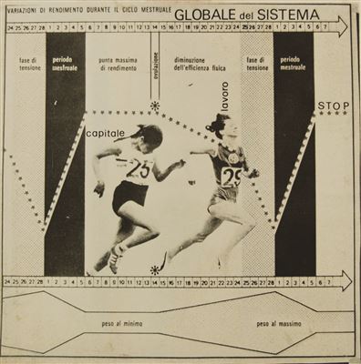 Variazione 1972 by Michele Perfetti - Auction record, sale price, and art valuation. Compare with similar artists and explore comparable artworks.