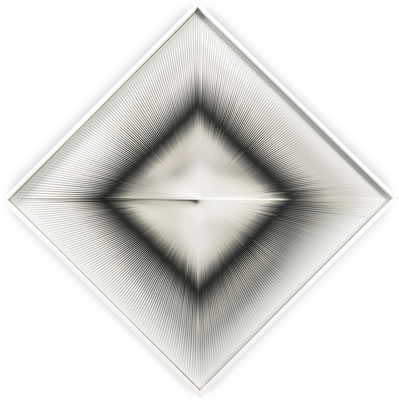 DINAMICA VISUALE