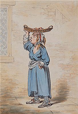 A street seller carrying a basket on her head by James Gillray - Auction record, sale price, and art valuation. Compare with similar artists and explore comparable artworks.