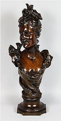 HEAD AND SHOULDERS OF A YOUNG LADY by Victor Bruyneel - Auction record, sale price, and art valuation. Compare with similar artists and explore comparable artworks.