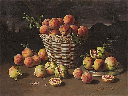 "Bodegón de granadas" by Manuel Millan - Auction record, sale price, and art valuation. Compare with similar artists and explore comparable artworks.
