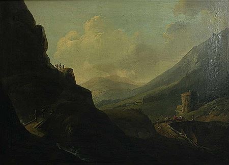 Route through mountainous landscape