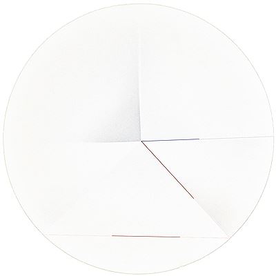Silence by Jorg Czischke - Auction record, sale price, and art valuation. Compare with similar artists and explore comparable artworks.