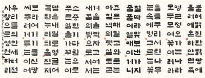 Modern Hangul Calligraphy (10) by HeeHwan Seo - Auction record, sale price, and art valuation. Compare with similar artists and explore comparable artworks.