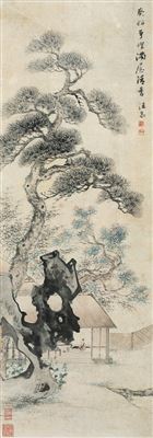 Landscape and character