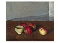 Still Life by Ryusei Kishida - Auction record, sale price, and art valuation. Compare with similar artists and explore comparable artworks.