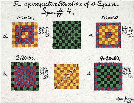 The Reciprocal Relation of Unity 20-40-60-80 form the beginning of the Vigesimal System by Alfred Julio Jensen - Auction record, sale price, and art valuation. Compare with similar artists and explore comparable artworks.