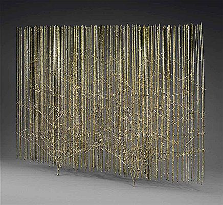 Screen Tree
