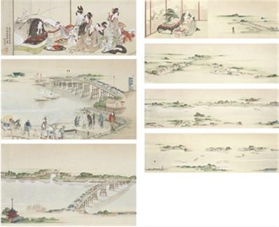 A panoramic view of the journey along the Sumida River