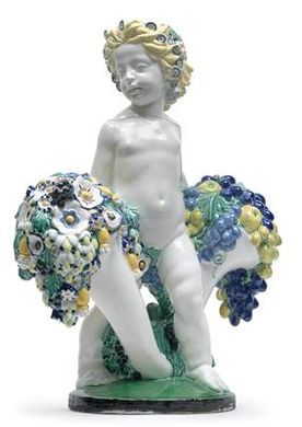 A putto with cornucopias by Berthold Loffler - Auction record, sale price, and art valuation. Compare with similar artists and explore comparable artworks.
