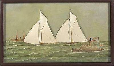 America's Cup race for 1889(?) by Thomas (TW) Willis - Auction record, sale price, and art valuation. Compare with similar artists and explore comparable artworks.