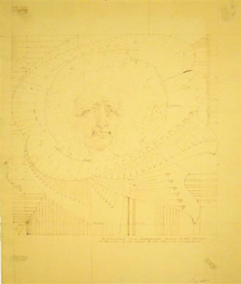 Portrait of Thomas Chimes: Self-portrait