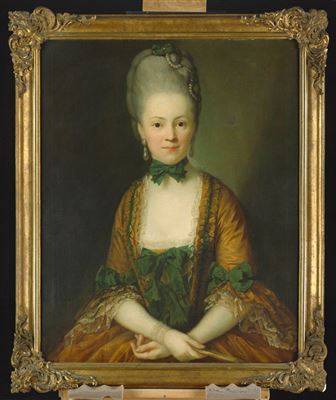 Portrait der Henriette Caroline von Carlowitz by Anton Graff - Auction record, sale price, and art valuation. Compare with similar artists and explore comparable artworks.