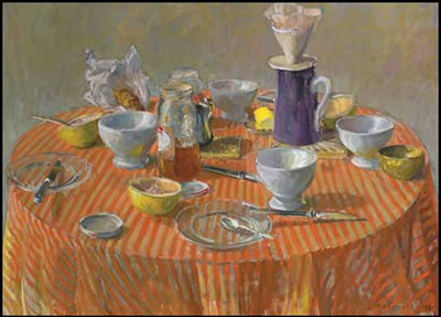 Still Life After Breakfast