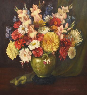 The Green Bowl by Evelyn Baxter - Auction record, sale price, and art valuation. Compare with similar artists and explore comparable artworks.