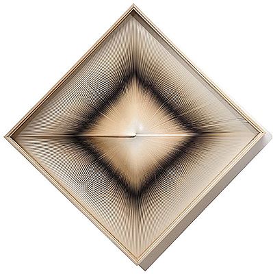 Dinamica Visuale