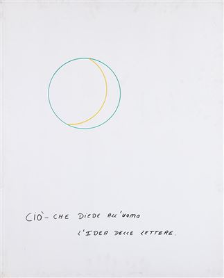 Tipografia italiana, 1990