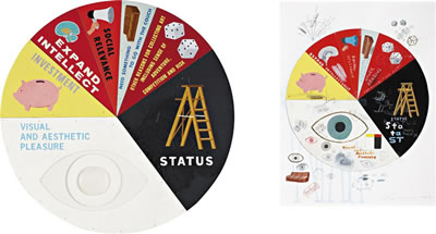 Two works: i) Pie Chart: Reasons for Collecting Art; ii) Pie Chart Study: Reasons for Collecting Art, 1999