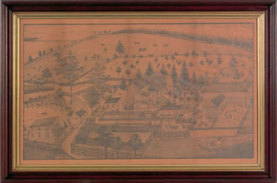 MARTIN YODER FARM