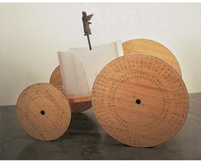SIXTY-YEAR CYCLE CHARIOT