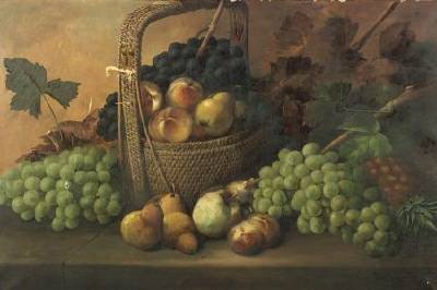 Still Life with a Basket of Fruit by Charles Storer - Auction record, sale price, and art valuation. Compare with similar artists and explore comparable artworks.