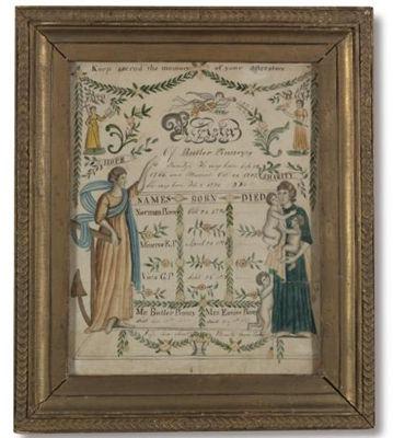 Sample artwork by Eunice Pinney (1770 - 1849), known for naive portrait, genre, interior - View similar artists and auction records