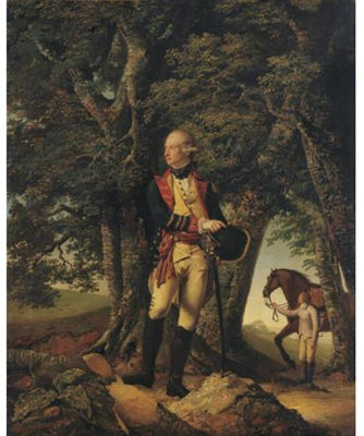 Portrait of Robert Shore Milnes by Joseph Wright of Derby - Auction record, sale price, and art valuation. Compare with similar artists and explore comparable artworks.