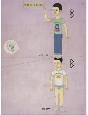 Sample artwork by Yaqiang Wang (Born 1977), known for painting - View similar artists and auction records