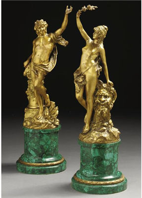 A PAIR OF GILT-BRONZE BACCHIC FIGURES ON MALACHITE BASES