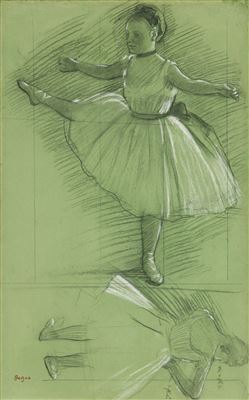 DEUX ÉTUDES POUR DANSEUSES
