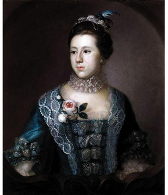 PORTRAIT OF MARY WESTON by John Astley - Auction record, sale price, and art valuation. Compare with similar artists and explore comparable artworks.