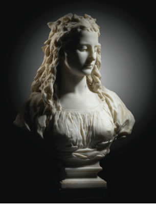 LA CANDEUR