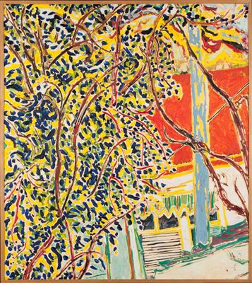 Garden Painting