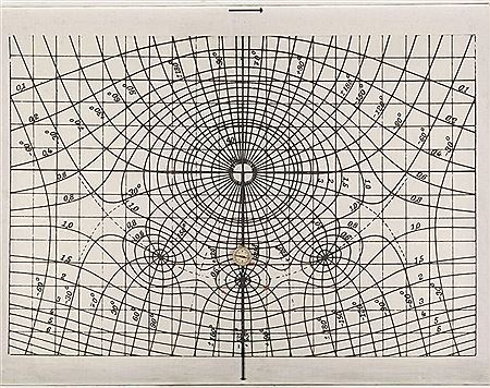 Toutes directions, 1967