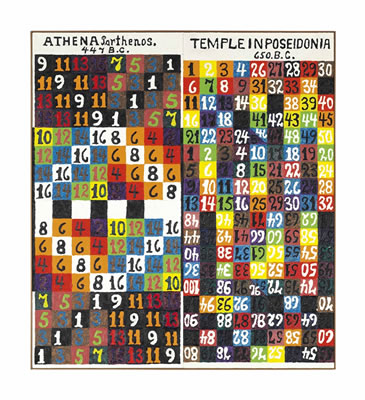 Ancient Temples (Athena Parthenos)
